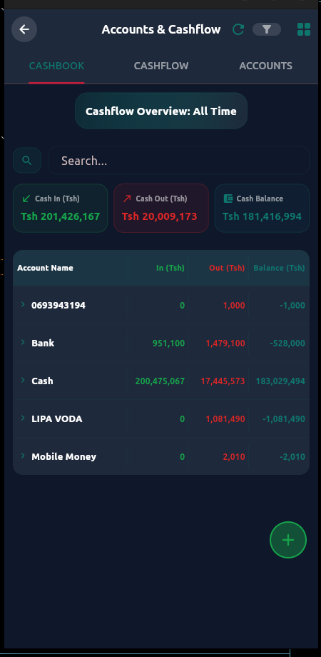 Elan Ledgers app — accounts and cashflow